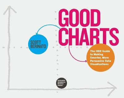 Book cover for Good Charts