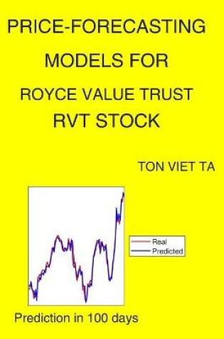 Cover of Price-Forecasting Models for Royce Value Trust RVT Stock