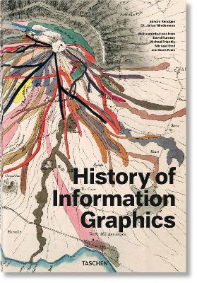 Book cover for History of Information Graphics