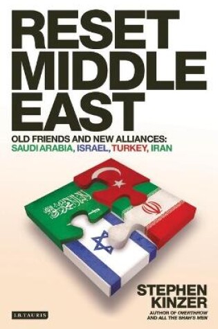 Cover of Reset Middle East