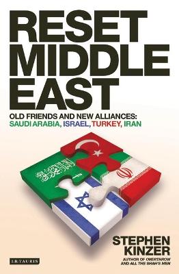 Book cover for Reset Middle East