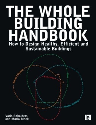 Book cover for The Whole Building Handbook