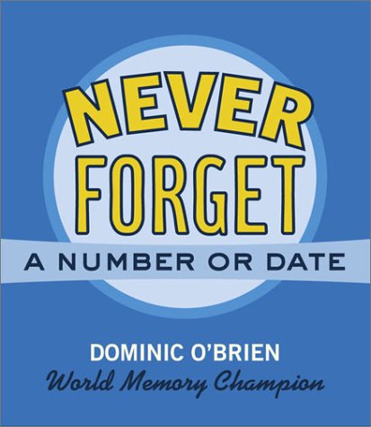 Book cover for Never Forget A Number or A Date