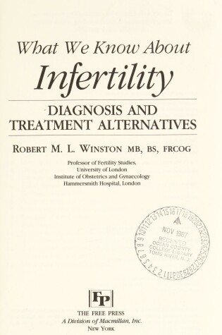 Cover of What We Know about Infertility