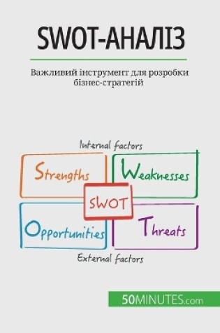 Cover of Swot-аналіз