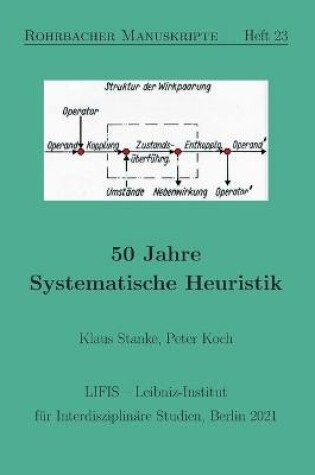 Cover of 50 Jahre Systematische Heuristik