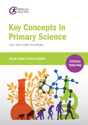 Book cover for Key Concepts in Primary Science
