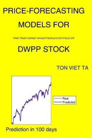 Cover of Price-Forecasting Models for First Trust Dorsey Wright People's Portfolio ETF DWPP Stock
