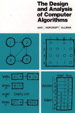 Cover of Design and Analysis of Computer Algorithms, The