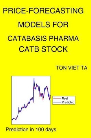 Cover of Price-Forecasting Models for Catabasis Pharma CATB Stock