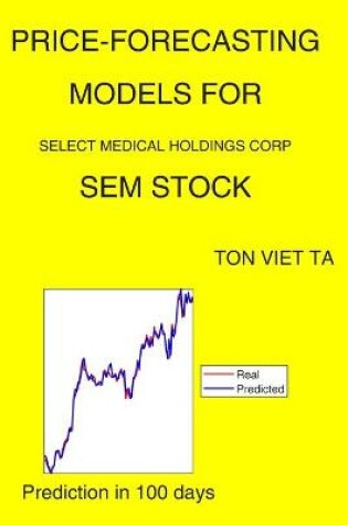 Cover of Price-Forecasting Models for Select Medical Holdings Corp SEM Stock