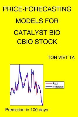 Book cover for Price-Forecasting Models for Catalyst Bio CBIO Stock