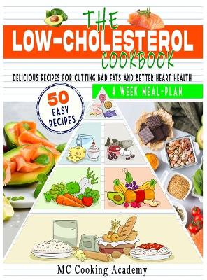 Cover of The Low Cholesterol Cookbook