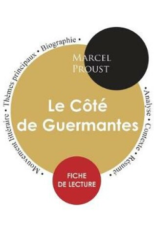 Cover of Fiche de lecture Le Cote de Guermantes (Etude integrale)
