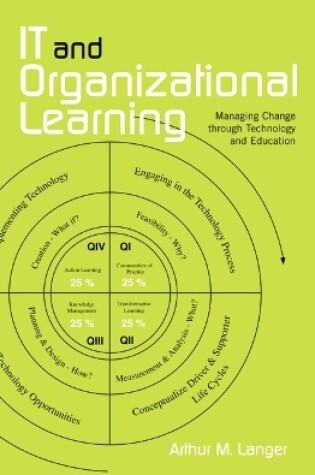 Cover of IT and Organizational Learning