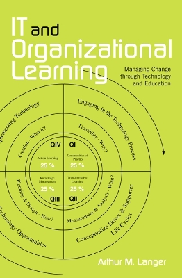 Book cover for IT and Organizational Learning