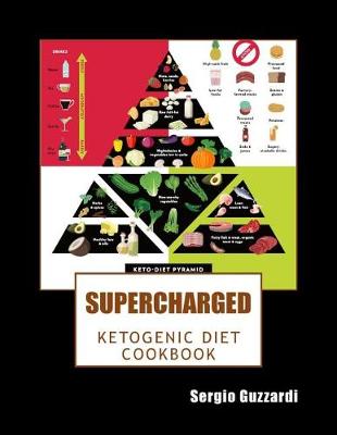 Book cover for Supercharged