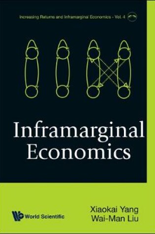 Cover of Inframarginal Economics