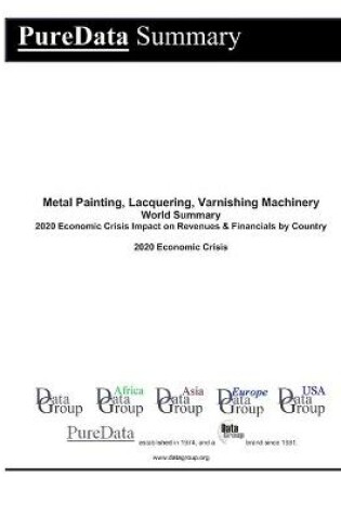 Cover of Metal Painting, Lacquering, Varnishing Machinery World Summary
