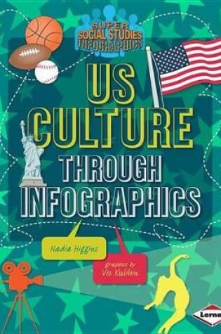 Cover of Us Culture Through Infographics