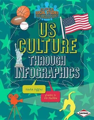 Book cover for US Culture through Infographics