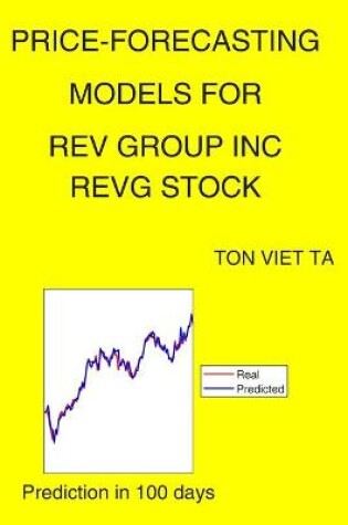 Cover of Price-Forecasting Models for Rev Group Inc REVG Stock