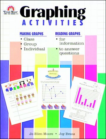 Book cover for Graphing Activities
