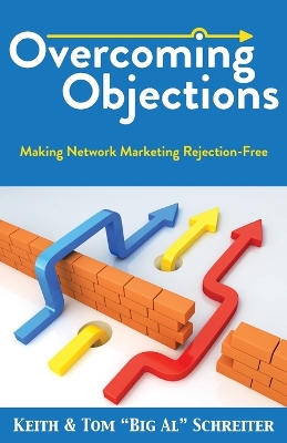 Book cover for Overcoming Objections