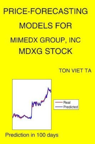 Cover of Price-Forecasting Models for MiMedx Group, Inc MDXG Stock