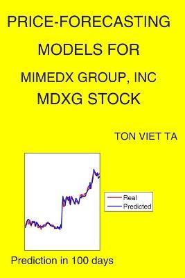 Book cover for Price-Forecasting Models for MiMedx Group, Inc MDXG Stock