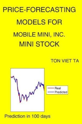 Cover of Price-Forecasting Models for Mobile Mini, Inc. MINI Stock