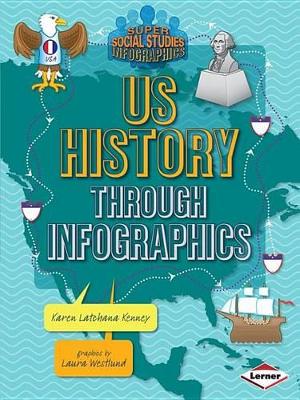 Book cover for Us History Through Infographics