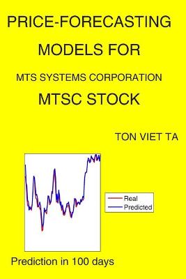 Cover of Price-Forecasting Models for MTS Systems Corporation MTSC Stock