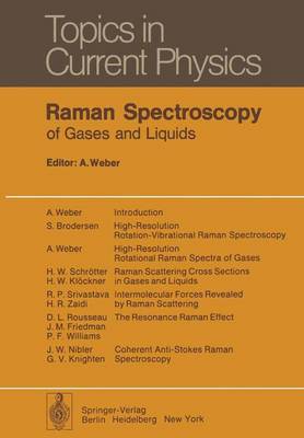 Book cover for Raman Spectroscopy of Gases and Liquids