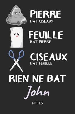 Book cover for Rien ne bat John - Notes