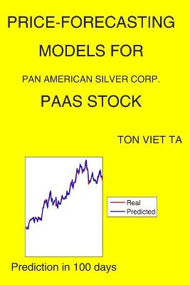 Cover of Price-Forecasting Models for Pan American Silver Corp. PAAS Stock