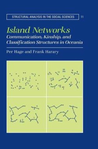 Cover of Island Networks