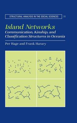 Cover of Island Networks