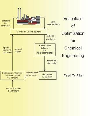 Book cover for Essentials of Optimization for Chemical Engineering