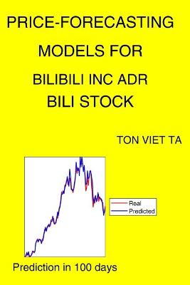 Book cover for Price-Forecasting Models for Bilibili Inc ADR BILI Stock