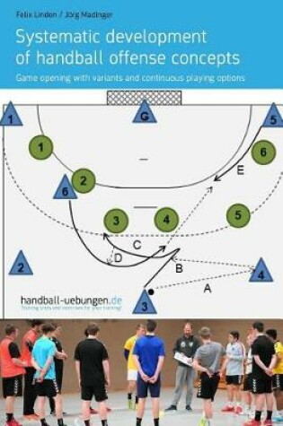 Cover of Systematic Development of Handball Offense Concepts