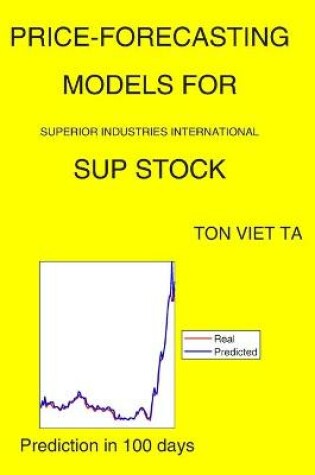 Cover of Price-Forecasting Models for Superior Industries International SUP Stock