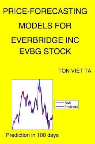 Cover of Price-Forecasting Models for Everbridge Inc EVBG Stock
