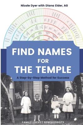 Book cover for Find Names for the Temple