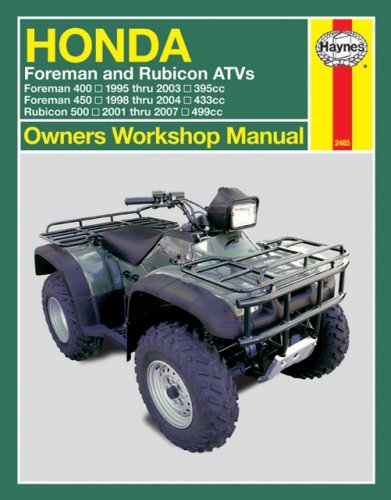 Cover of Honda Foreman & Rubicon Atvs