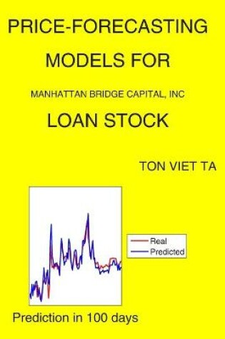 Cover of Price-Forecasting Models for Manhattan Bridge Capital, Inc LOAN Stock