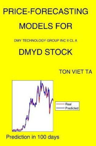 Cover of Price-Forecasting Models for Dmy Technology Group Inc II Cl A DMYD Stock