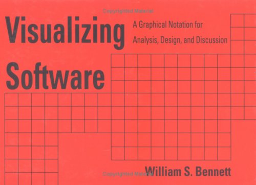 Book cover for Visualizing Software, A Graphical Notation for Analysis, Design and Discussion
