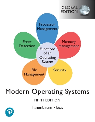 Book cover for Modern Operating Systems, Global Edition