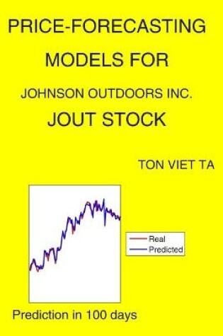 Cover of Price-Forecasting Models for Johnson Outdoors Inc. JOUT Stock